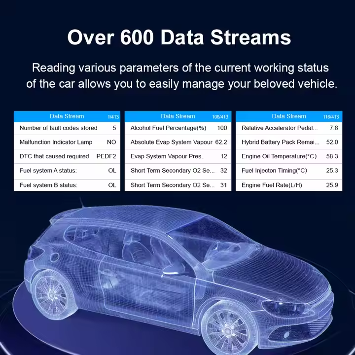 V900 Tool Obd2 Read and Clear Engine Fault Codes Scan Universal Car Scanner Tools Car Diagnostic Scanner