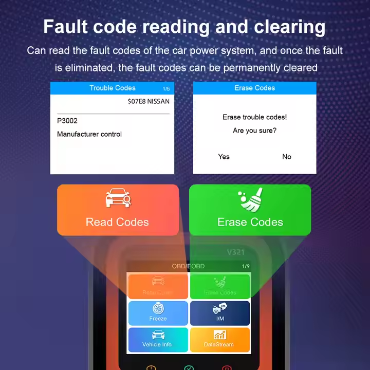 V321 OBD Scanner Automotive Code Reader Diagnosis Car Fault Detector OBD Car Scanner OBD2 Diagnostic Tool