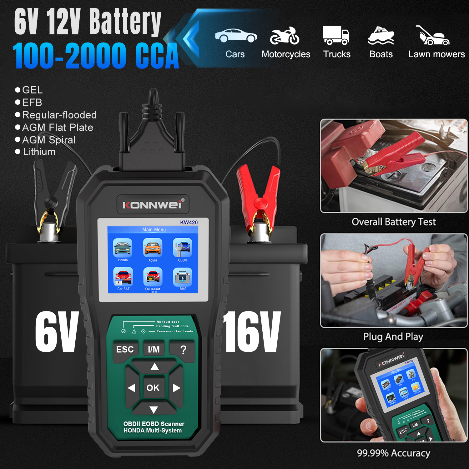 KONNWEI KW420 Professional Car OBD2 Diagnostic Scanner Support for Honda Cars Full System Diagnostic Tool