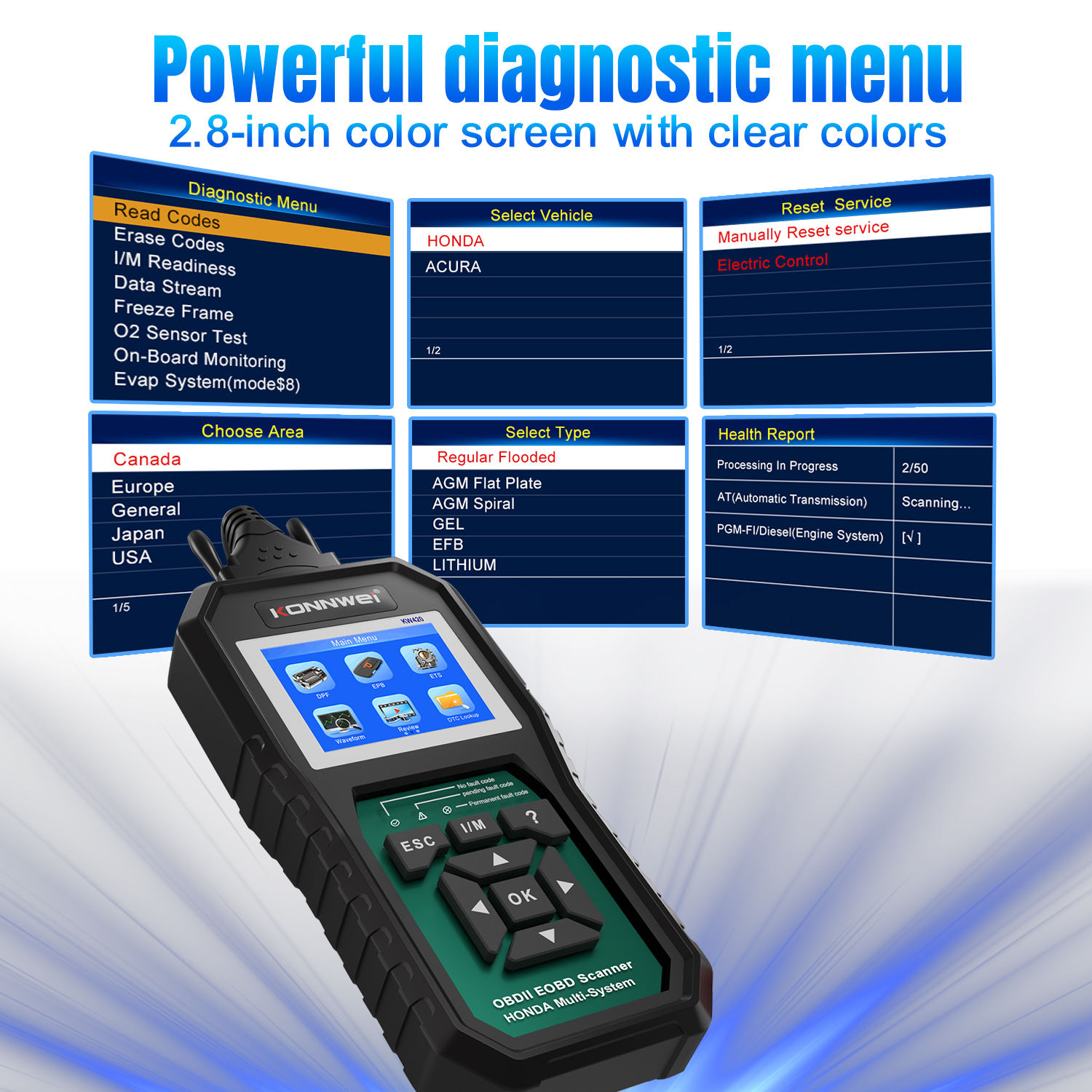 KONNWEI KW420 Professional Car OBD2 Diagnostic Scanner Support for Honda Cars Full System Diagnostic Tool