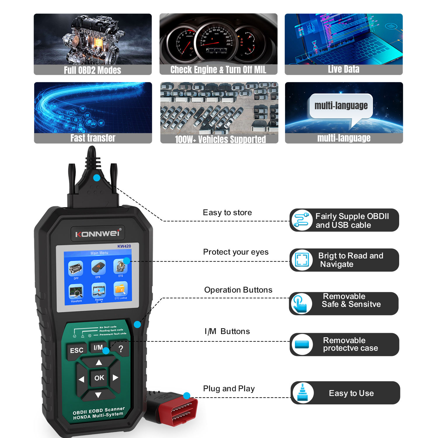 KONNWEI KW420 Professional Car OBD2 Diagnostic Scanner Support for Honda Cars Full System Diagnostic Tool