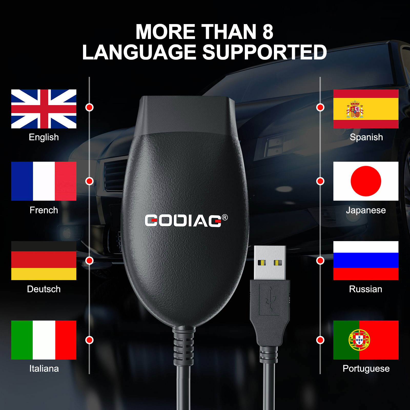 GODIAG GD101 J2534 Diagnostic Cable Support J2534 ELM327 Diagnostic J1979 Compatible Vehicles for Toyota/VW/Ford Mazda